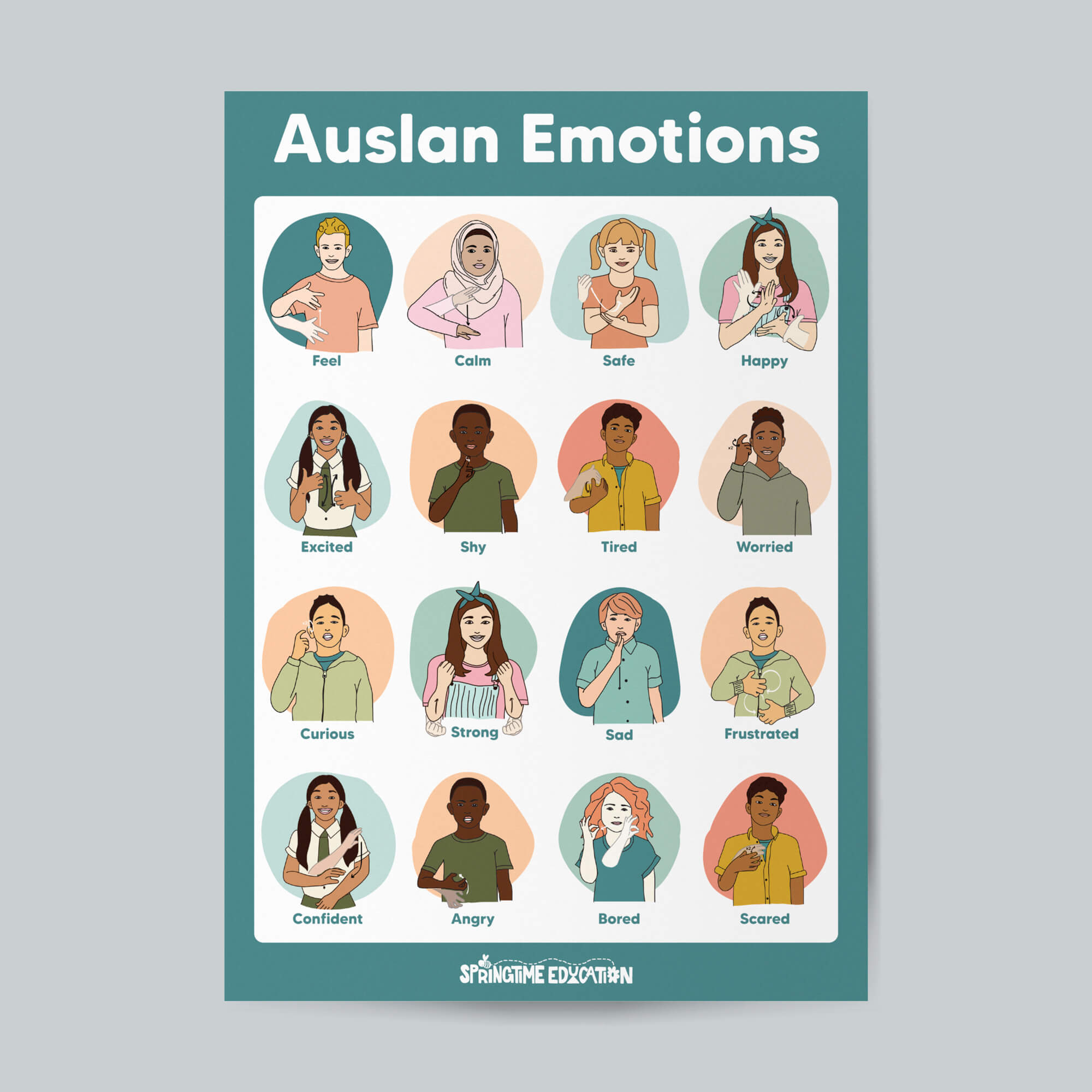 What is AUSLAN?