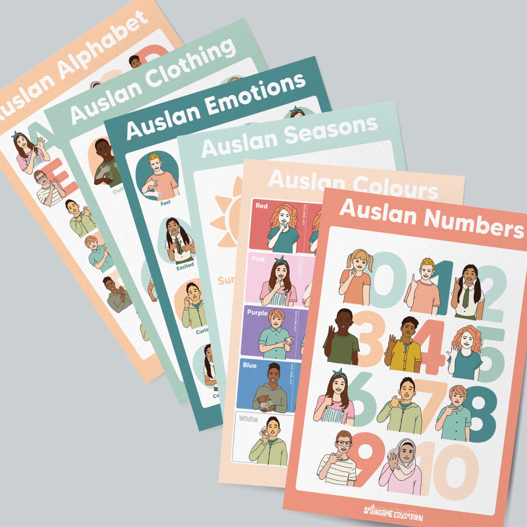 6 Auslan Educational Posters - Learn Australian Sign Language ...